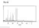 Fig. 34 - Phosphor and method for producing the phosphor