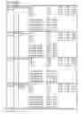Fig. 44 - Phosphor and method for producing the phosphor