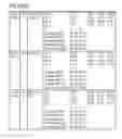 Fig. 46 - Phosphor and method for producing the phosphor