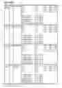 Fig. 48 - Phosphor and method for producing the phosphor