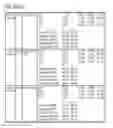 Fig. 49 - Phosphor and method for producing the phosphor