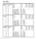 Fig. 50 - Phosphor and method for producing the phosphor