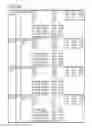 Fig. 52 - Phosphor and method for producing the phosphor