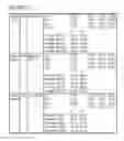 Fig. 53 - Phosphor and method for producing the phosphor