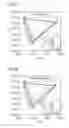 Fig. 55 - Phosphor and method for producing the phosphor