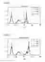 Fig. 58 - Phosphor and method for producing the phosphor