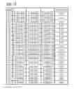 Fig. 65 - Phosphor and method for producing the phosphor