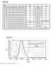 Fig. 71 - Phosphor and method for producing the phosphor