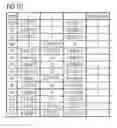 Fig. 77 - Phosphor and method for producing the phosphor