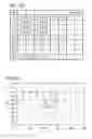 Fig. 83 - Phosphor and method for producing the phosphor