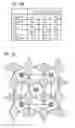 Fig. 86 - Phosphor and method for producing the phosphor