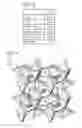 Fig. 90 - Phosphor and method for producing the phosphor