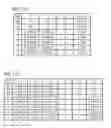 Fig. 92 - Phosphor and method for producing the phosphor