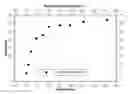 Fig. 01 - Composition and process for metallizing nonconductive plastic surfaces