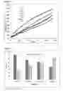 Fig. 03 - Process for the preparation of a Cto Cwax from the selective thermal decomposition of plastic polyolefin polymer