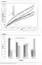 Fig. 04 - Process for the preparation of a Cto Cwax from the selective thermal decomposition of plastic polyolefin polymer