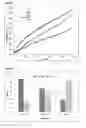 Fig. 05 - Process for the preparation of a Cto Cwax from the selective thermal decomposition of plastic polyolefin polymer