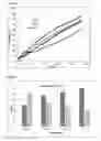 Fig. 06 - Process for the preparation of a Cto Cwax from the selective thermal decomposition of plastic polyolefin polymer