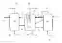 Fig. 01 - Fluidized coking with increased production of liquids