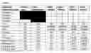Fig. 02 - Recovery system for high pressure processing system