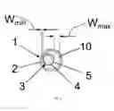 Fig. 07 - Cracking furnace