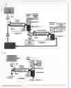 Fig. 01 - Method for producing polyunsaturated fatty acid-containing composition