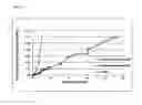 Fig. 07 - Method for producing polyunsaturated fatty acid-containing composition