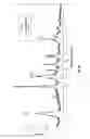 Fig. 03 - Intercalated bleach compositions, related methods of manufacture and use