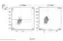 Fig. 12 - Synthetic membrane-receiver complexes
