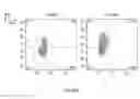Fig. 27 - Synthetic membrane-receiver complexes