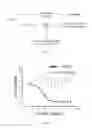 Fig. 02 - Uses of epithelial-to-mesenchymal inhibitors in generating pacemaker cells