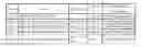 Fig. 02 - Duck enteritis virus and the uses thereof