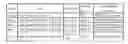 Fig. 02 - Duck enteritis virus and the uses thereof
