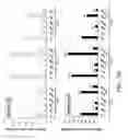 Fig. 45 - Recombinant polynucleotide sequence for producing astaxanthin and uses thereof