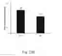 Fig. 52 - Recombinant polynucleotide sequence for producing astaxanthin and uses thereof