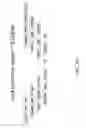Fig. 53 - Recombinant polynucleotide sequence for producing astaxanthin and uses thereof