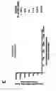 Fig. 06 - Methods of capturing cell-free methylated DNA and uses of same