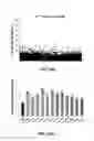 Fig. 43 - Combinatorial Metabolic Engineering Using a CRISPR System