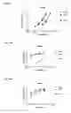 Fig. 07 - MicroRNA Compounds and Methods for Modulating MIR-122