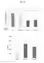 Fig. 45 - Compositions and methods for inhibiting expression of the ALAS1 gene