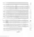 Fig. 03 - Glyphosate-resistant gene screening method, EPSPS mutant gene and deficient strain and use