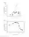 Fig. 04 - NEW POLYPHOSPHATE-DEPENDENT GLUCOKINASE AND METHOD FOR PRODUCING GLUCOSE 6-PHOSPHATE USING SAME