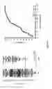 Fig. 02 - METHOD FOR PREDICTING THE RESPONSE TO CHEMOTHERAPY IN A PATIENT SUFFERING FROM OR AT RISK OF DEVELOPING RECURRENT BREAST CANCER