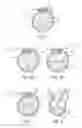 Fig. 02 - Cored wire with particulate material