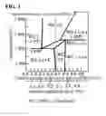 Fig. 02 - METHOD FOR MANUFACTURING FINE FREE CARBON DISPERSION TYPE CEMENTED CARBIDE, CUTTING TIP WITH EXCHANGEABLE CUTTING EDGE, MACHINED PRODUCT FORMED FROM ALLOY, AND METHOD FOR MANUFACTURING SAME