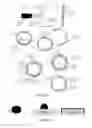 Fig. 06 - Coating compositions
