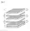 Fig. 02 - Stainless steel