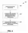 Fig. 04 - Film stabilization through novel materials modification of beamline components
