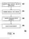 Fig. 07 - Systems and methods for upper susceptor rings