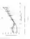 Fig. 08 - Linearized energetic radio-frequency plasma ion source